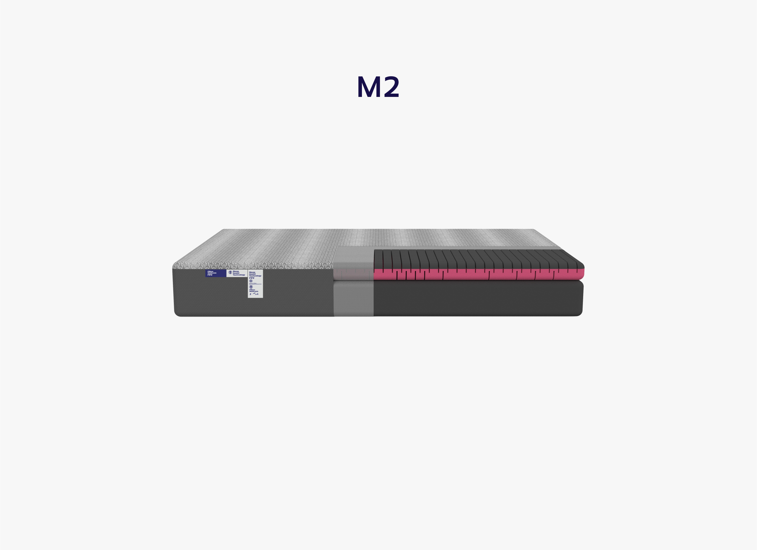 F1F2 Cubes Mattress M2