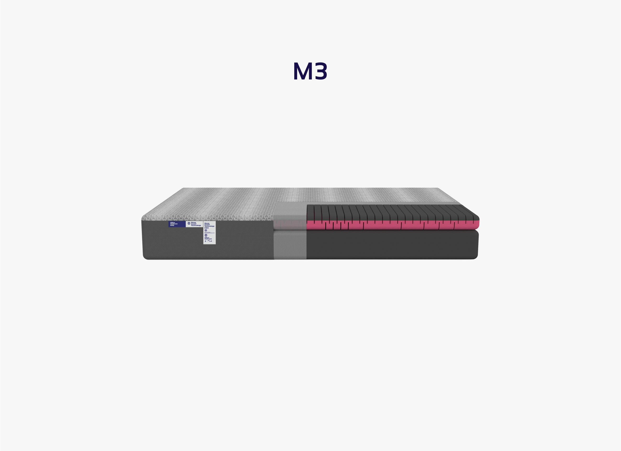 F1F2 Cubes Mattress M3