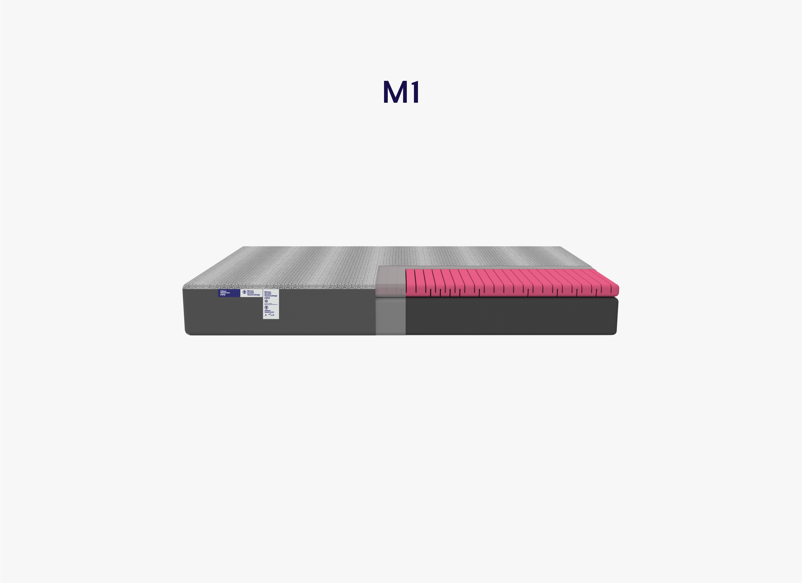 F1F2 Cubes Mattress M1